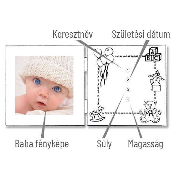 Személyre szabott Kétszárnyú Képkeret Születésre vagy Keresztelőre Személyre szabott Kétszárnyú Képkeret Születésre vagy Keresztelőre