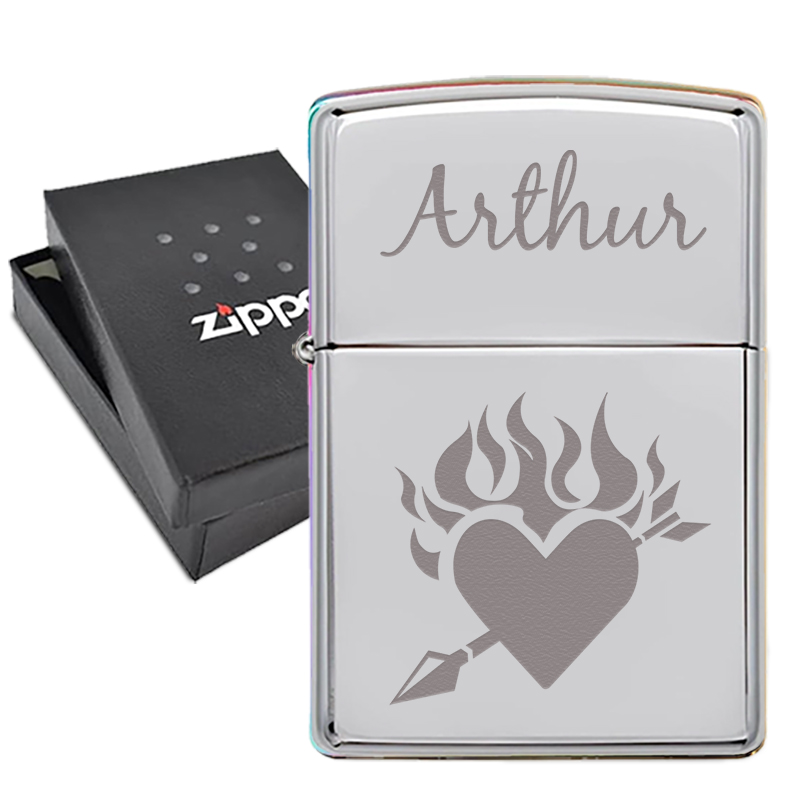 Zippo� �ngy�jt�k