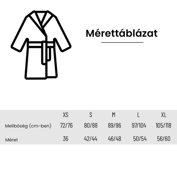 Merettablazat